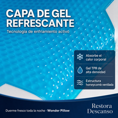 Wonder Pillow - Almohada Ortopédica Sin Dolor